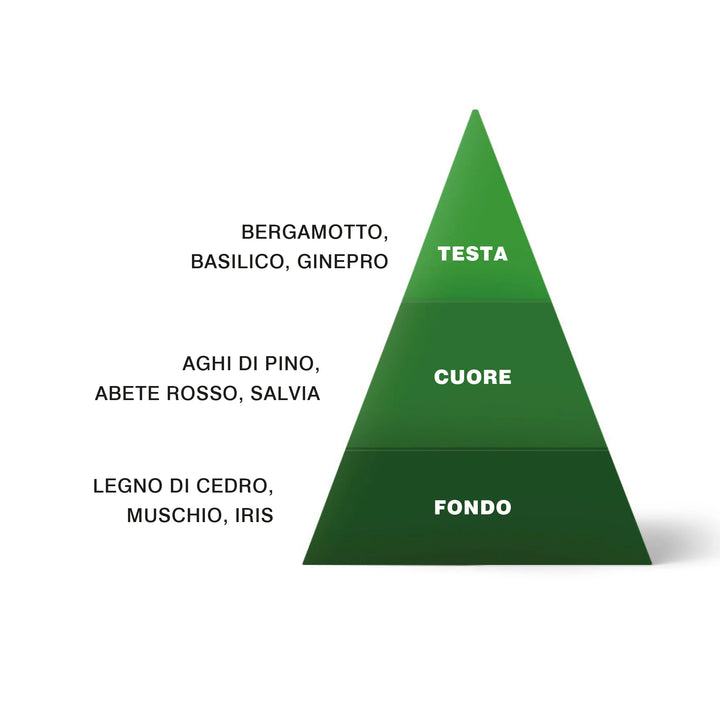 Profumatore Bar  Argento  Sequenze SQ2711