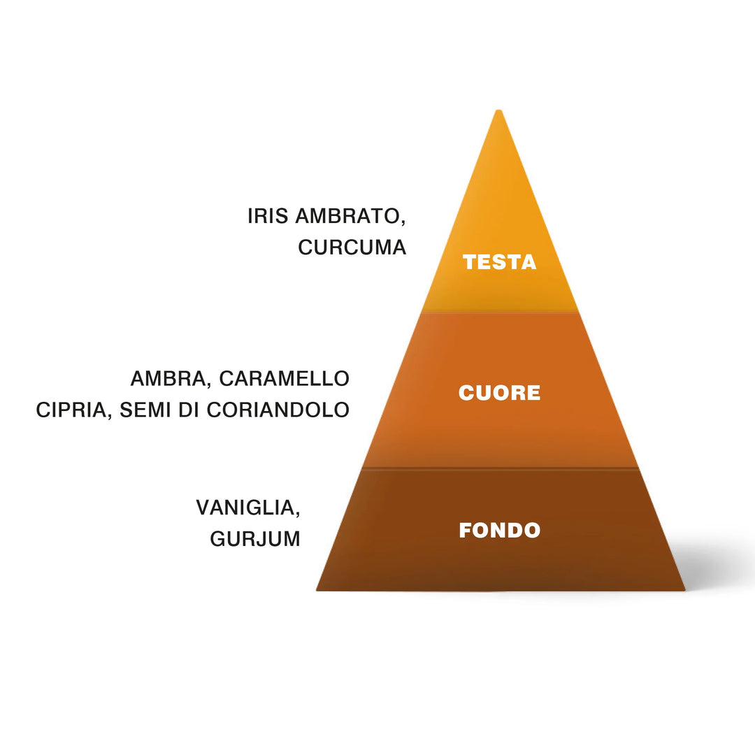 Profumatore Bar  Argento  Sequenze SQ2713